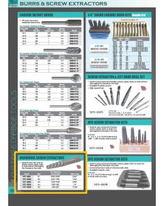 NO. 5 SCREW EXTRACTOR (1011-0025)