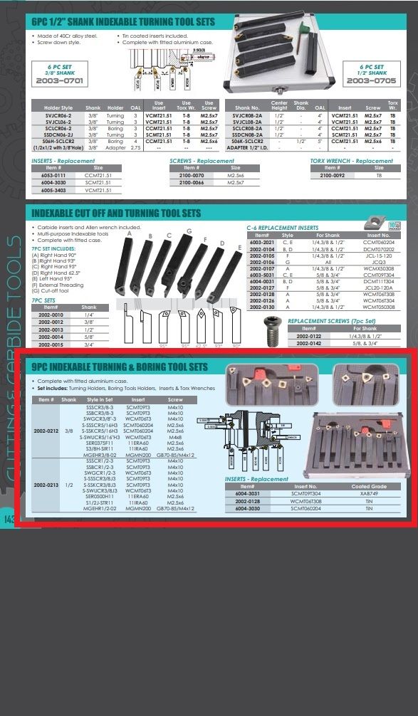 ABS Industrial Products | We Bring You Quality Industrial Tools