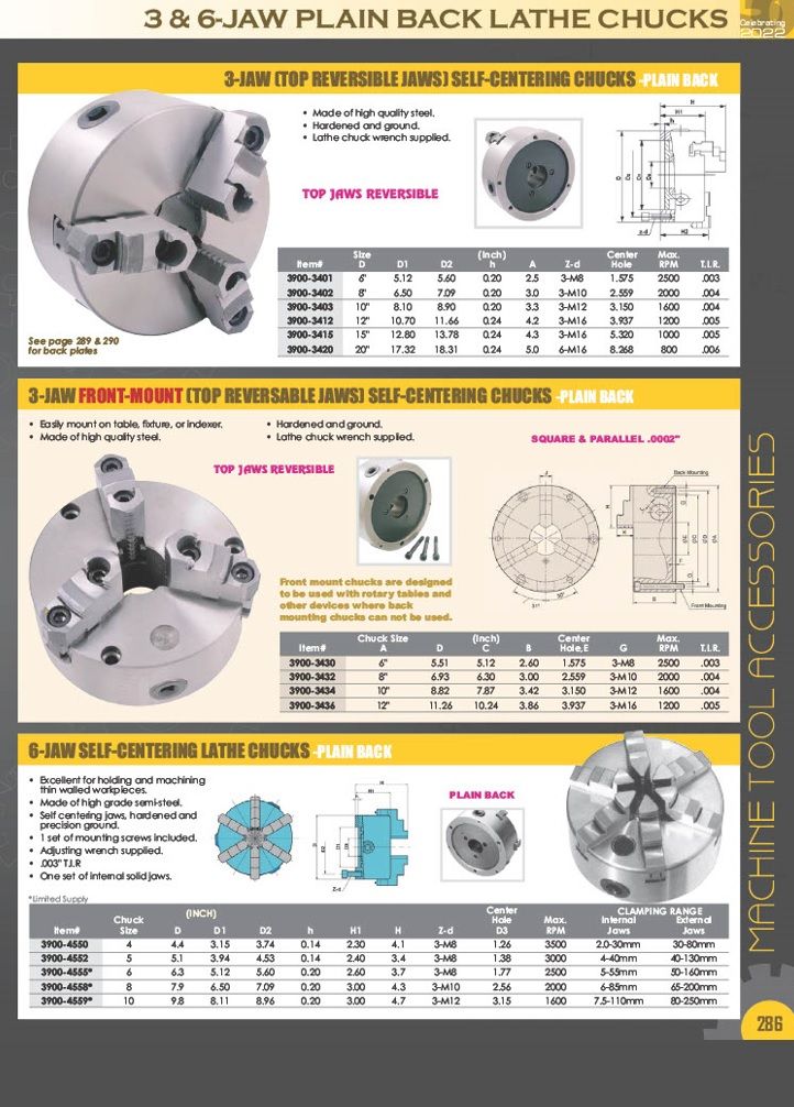 Lathe Chuck Mounting Types Chart